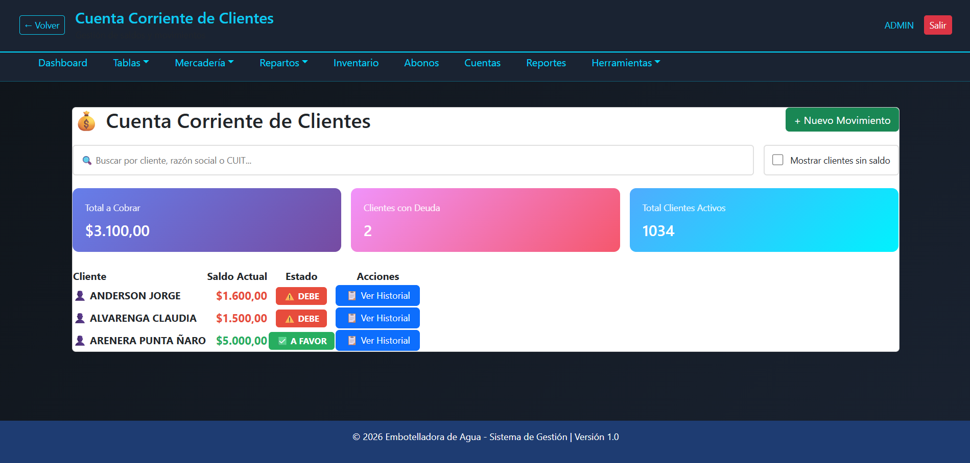 Vista del repartidor