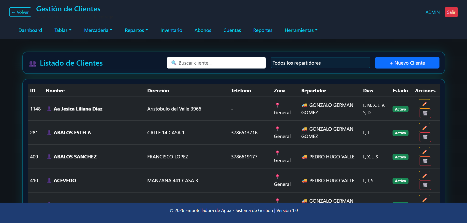 Gestión de clientes