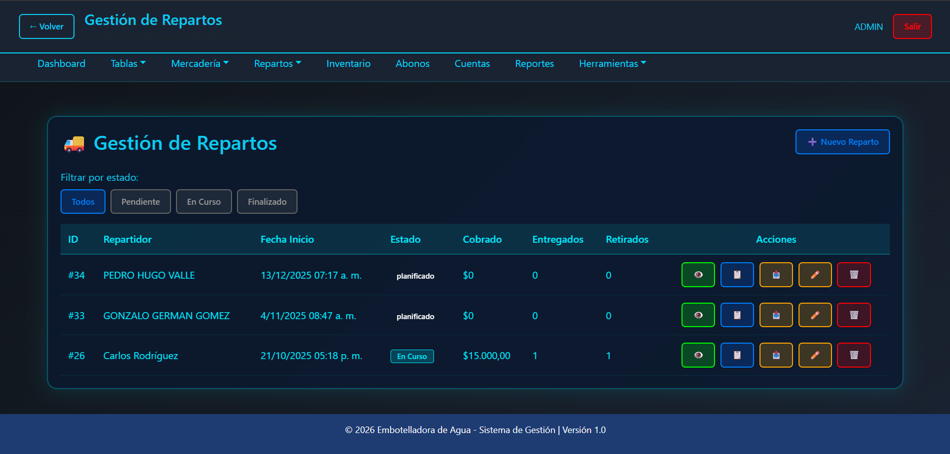 Reportes de entregas