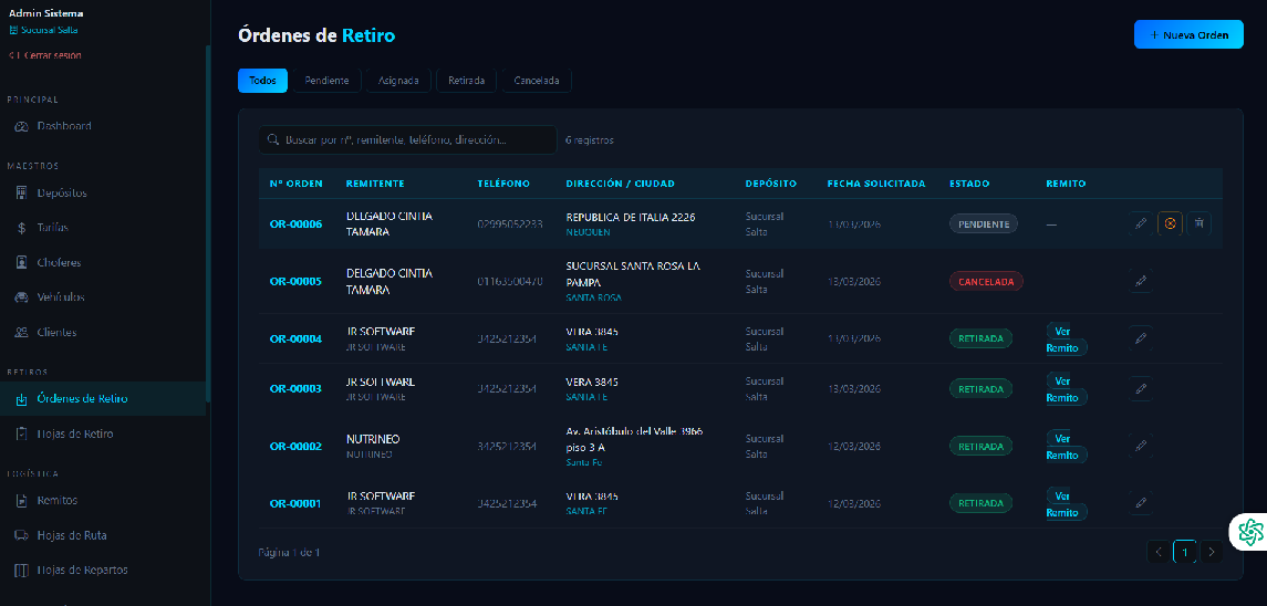 Módulo de retiros - Gestión de encomiendas listas para entregar